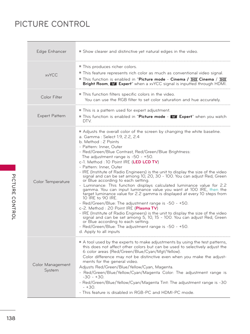 Picture control | LG 55LX9500 User Manual | Page 138 / 218