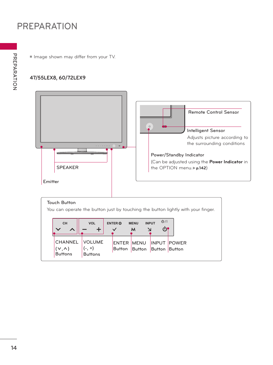 Preparation, Vol enter ch menu input | LG 55LX9500 User Manual | Page 14 / 218