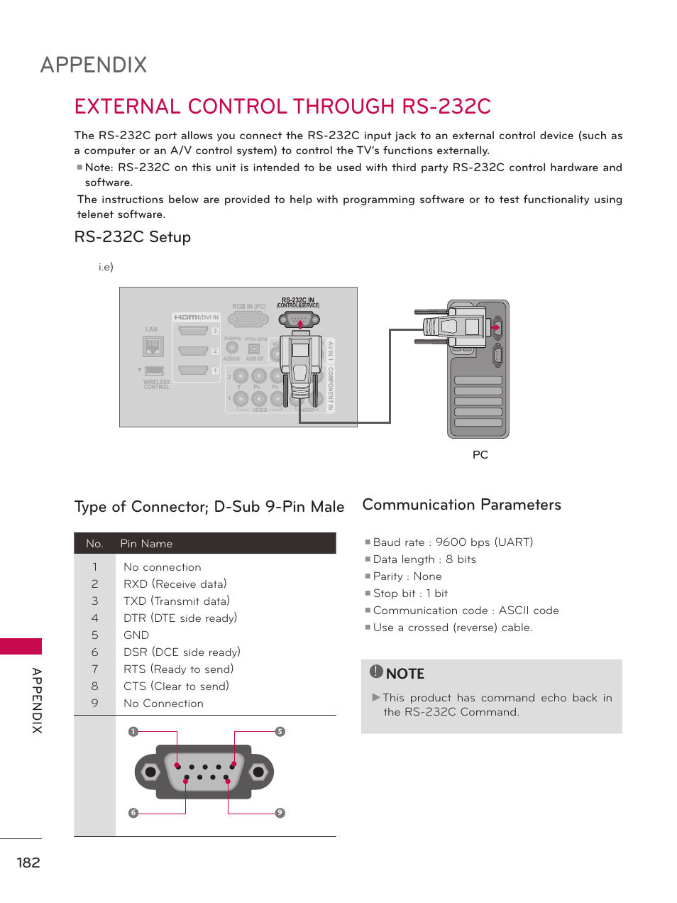 External control through rs-232c, Appendix, Rs-232c setup | Ap p en d ix | LG 55LX9500 User Manual | Page 182 / 218