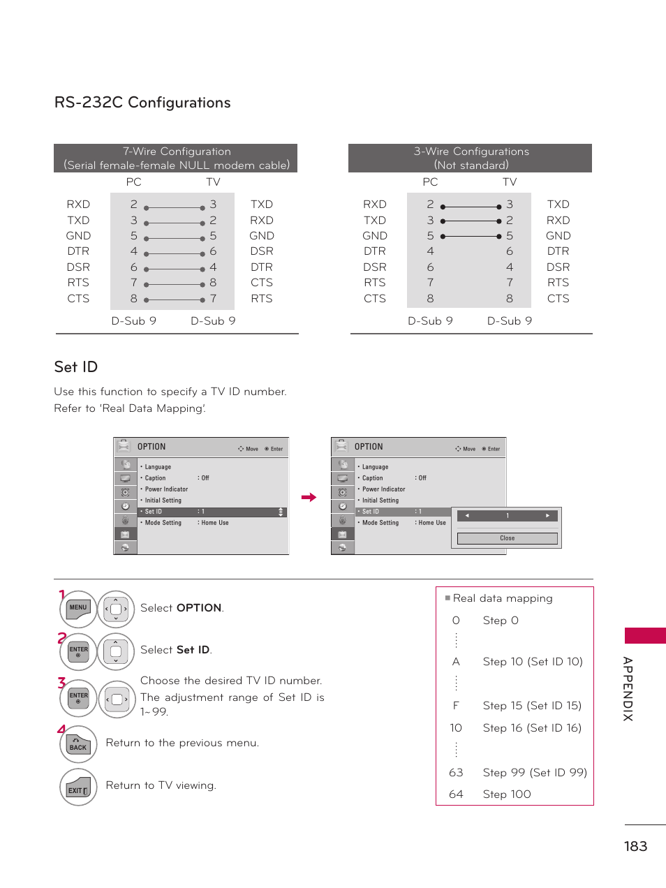 Rs-232c configurations, Set id, Ap p en d ix | LG 55LX9500 User Manual | Page 183 / 218