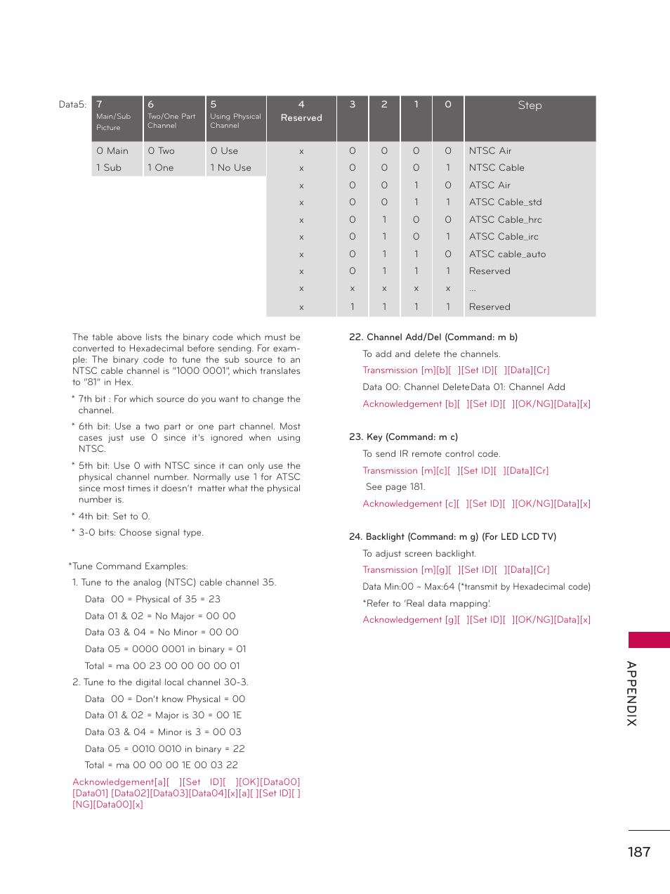 Ap p en d ix | LG 55LX9500 User Manual | Page 187 / 218