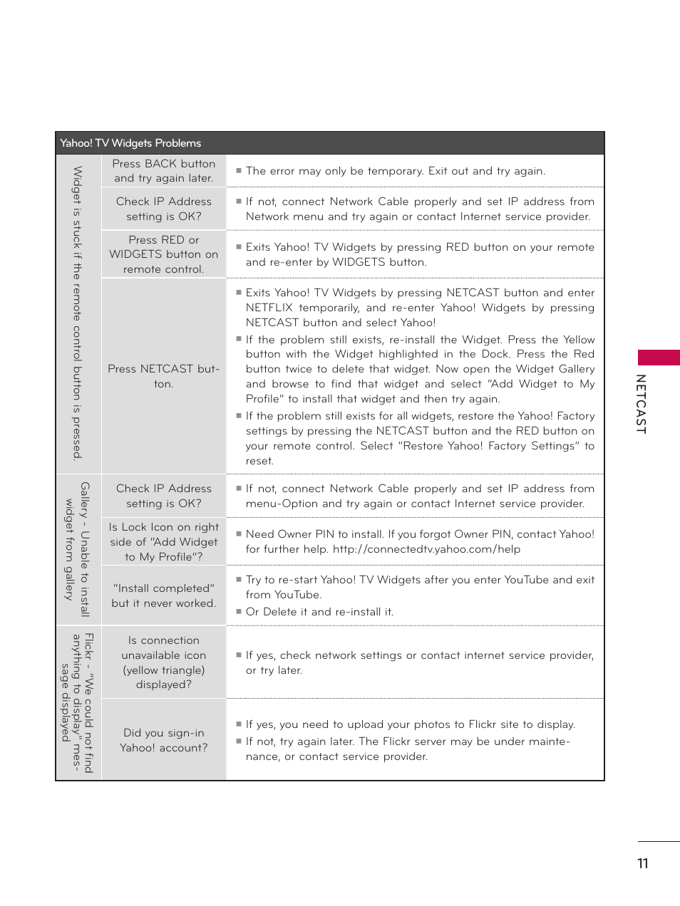 LG 55LX9500 User Manual | Page 212 / 218
