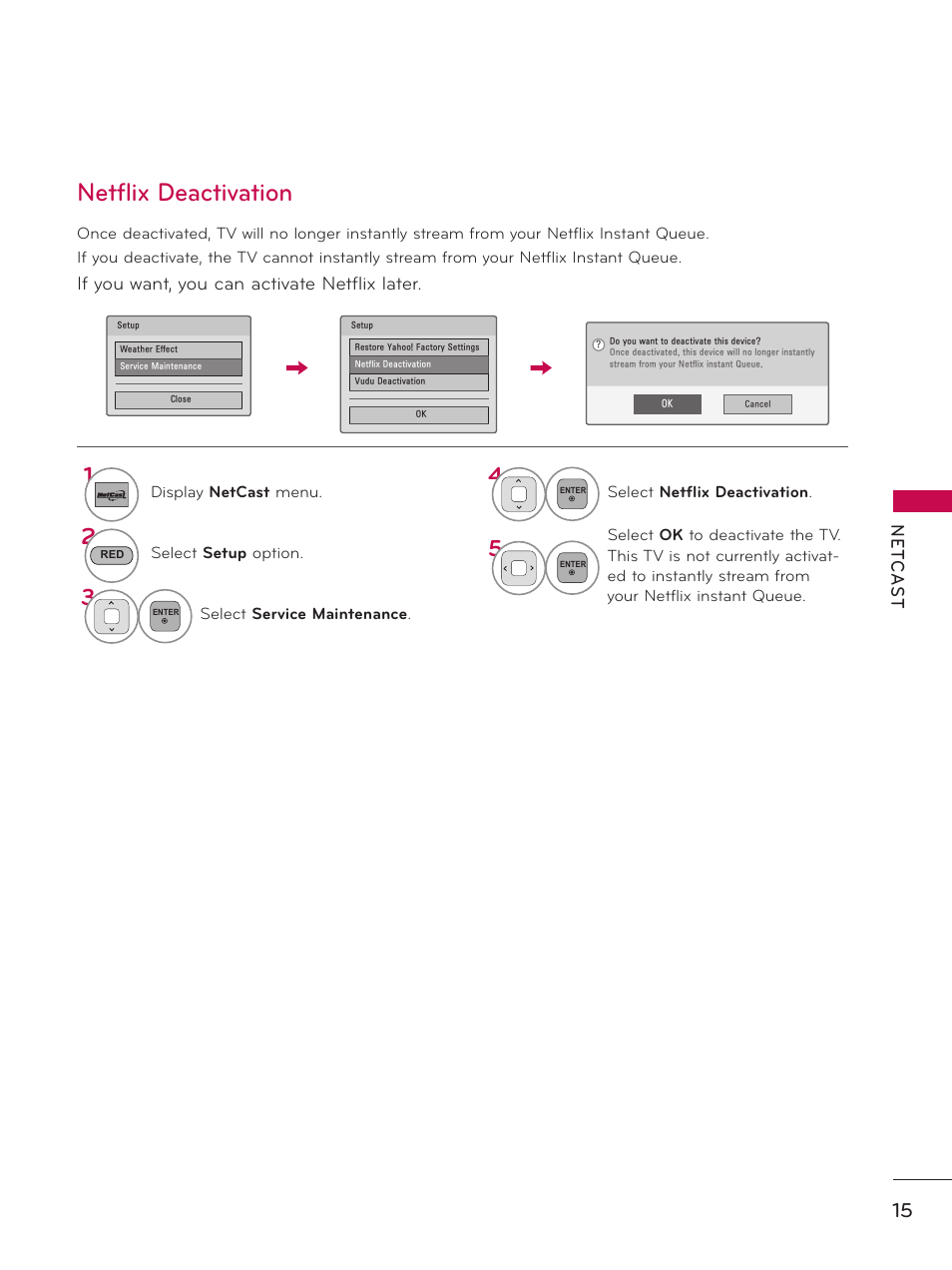 Netflix deactivation, If you want, you can activate netflix later | LG 55LX9500 User Manual | Page 216 / 218
