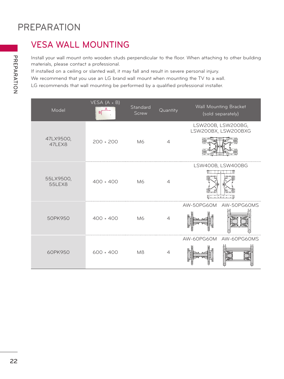 Vesa wall mounting, Preparation | LG 55LX9500 User Manual | Page 22 / 218