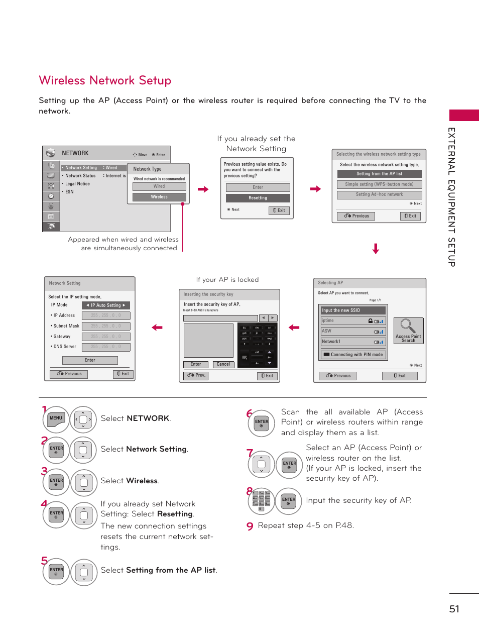 Wireless network setup, Input the security key of ap, Select network | Select network setting, Select wireless, Select setting from the ap list, Repeat step 4-5 on p.48, If you already set the network setting | LG 55LX9500 User Manual | Page 51 / 218