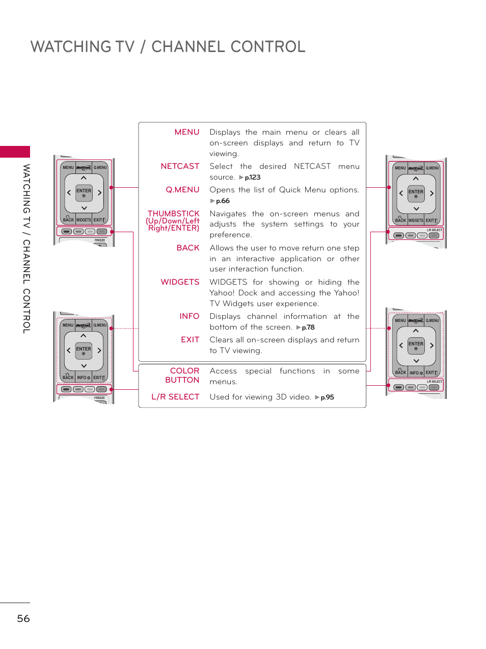 Watching tv / channel control, Q.menu opens the list of quick menu options | LG 55LX9500 User Manual | Page 56 / 218