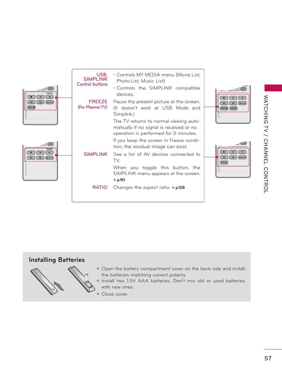Installing batteries, Usb, simplink control buttons, Close cover | Ratio changes the aspect ratio, For plasma tv) | LG 55LX9500 User Manual | Page 57 / 218