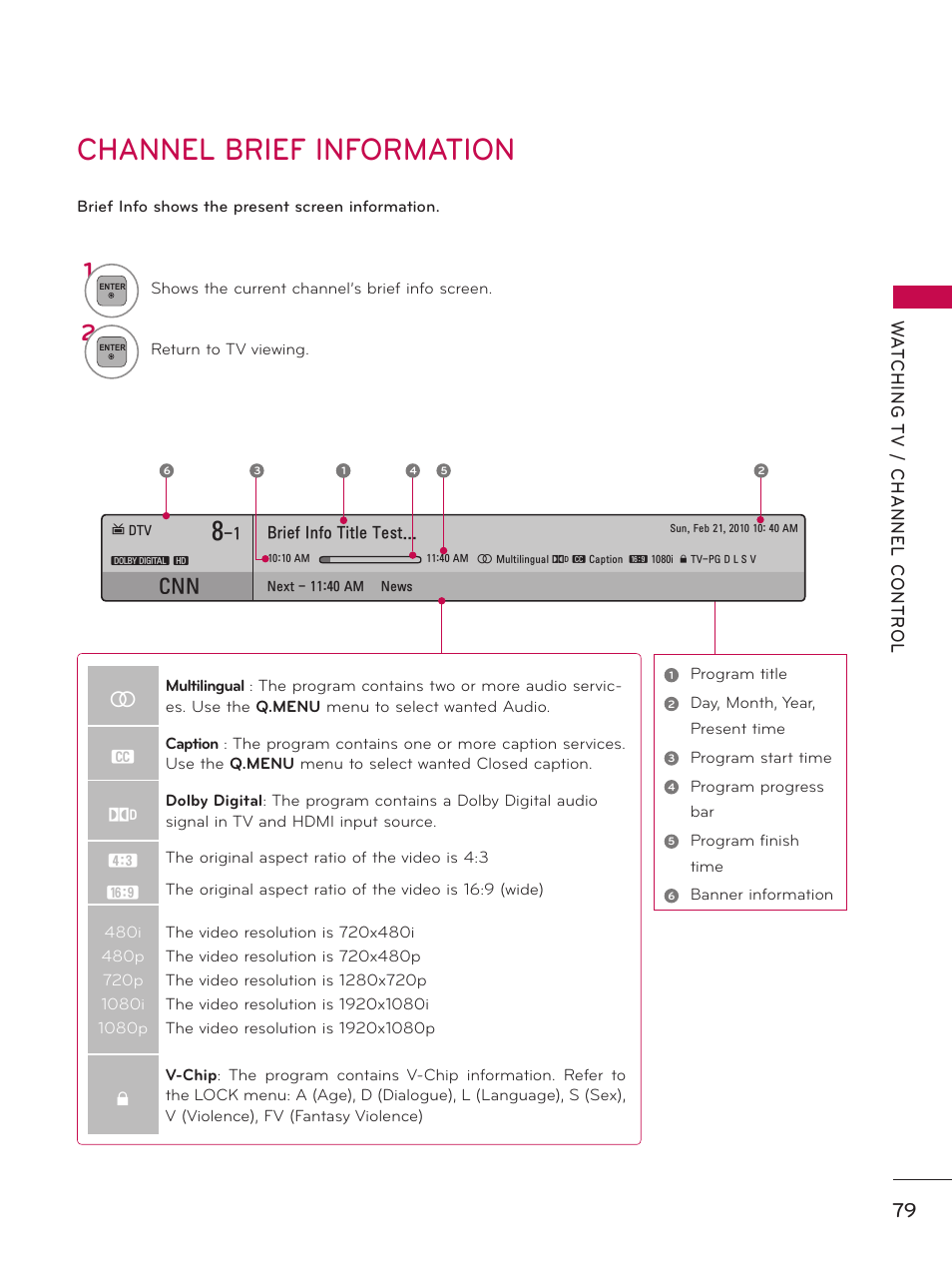 Channel brief information | LG 55LX9500 User Manual | Page 79 / 218
