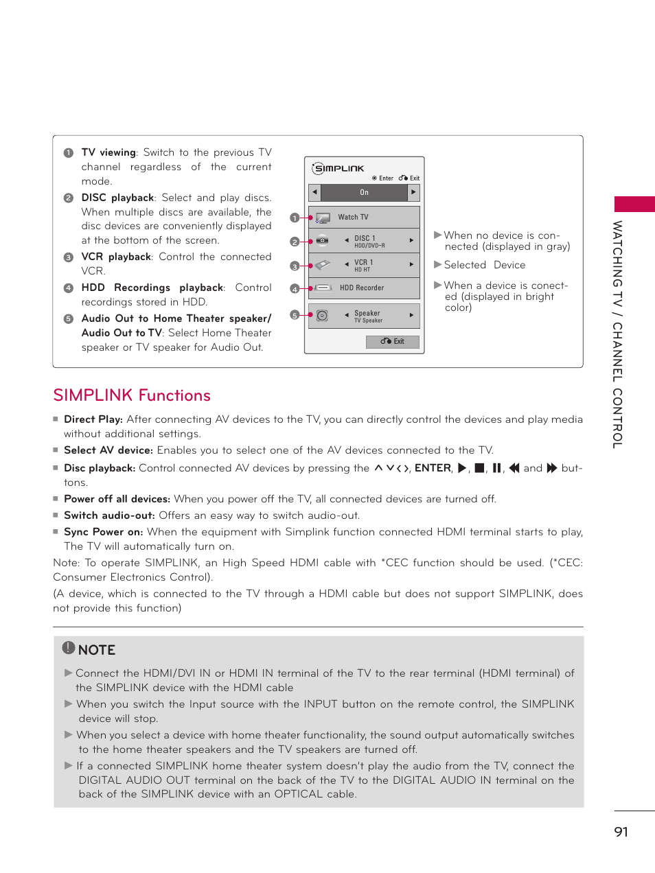 Simplink functions | LG 55LX9500 User Manual | Page 91 / 218