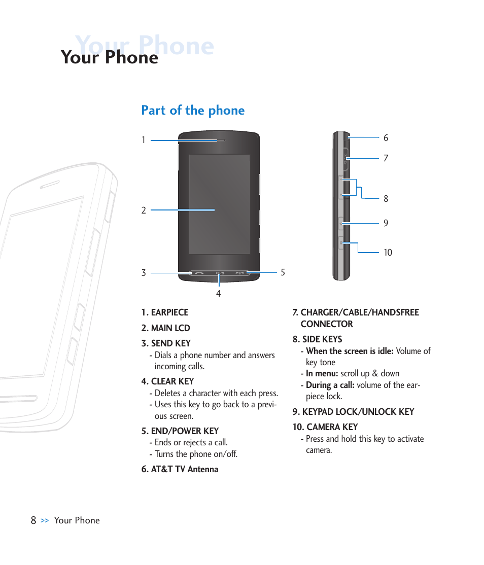 Your phone, Part of the phone | LG CU920 User Manual | Page 12 / 143