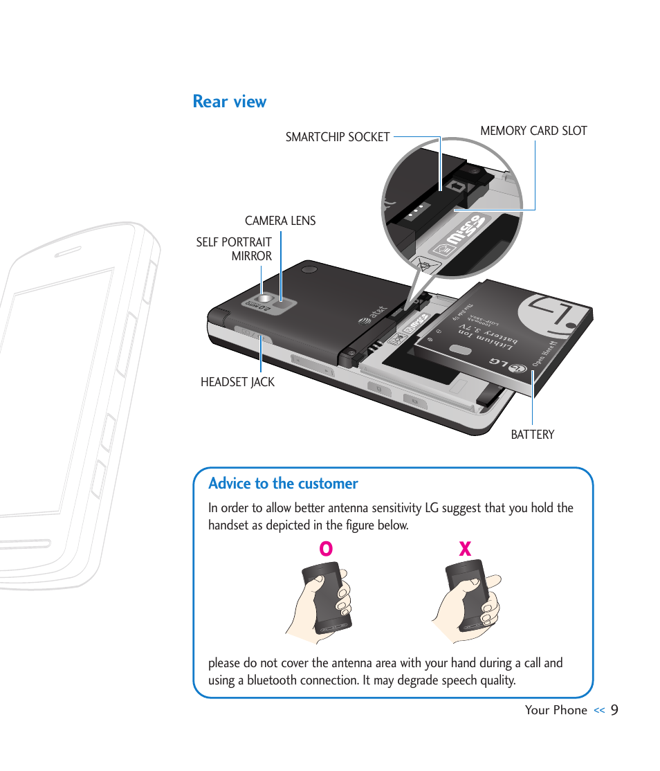 Rear view | LG CU920 User Manual | Page 13 / 143