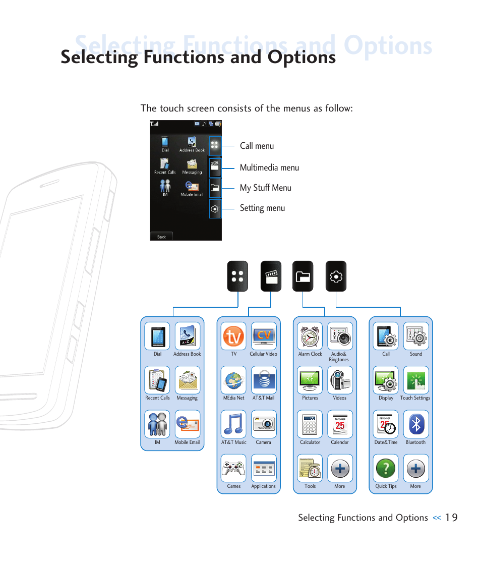 Selecting functions and options, The touch screen consists of the menus as follow | LG CU920 User Manual | Page 23 / 143