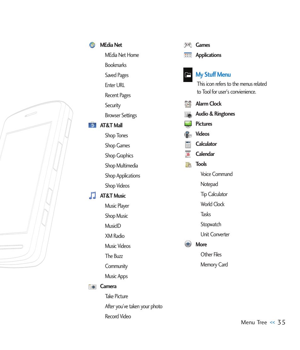 LG CU920 User Manual | Page 39 / 143