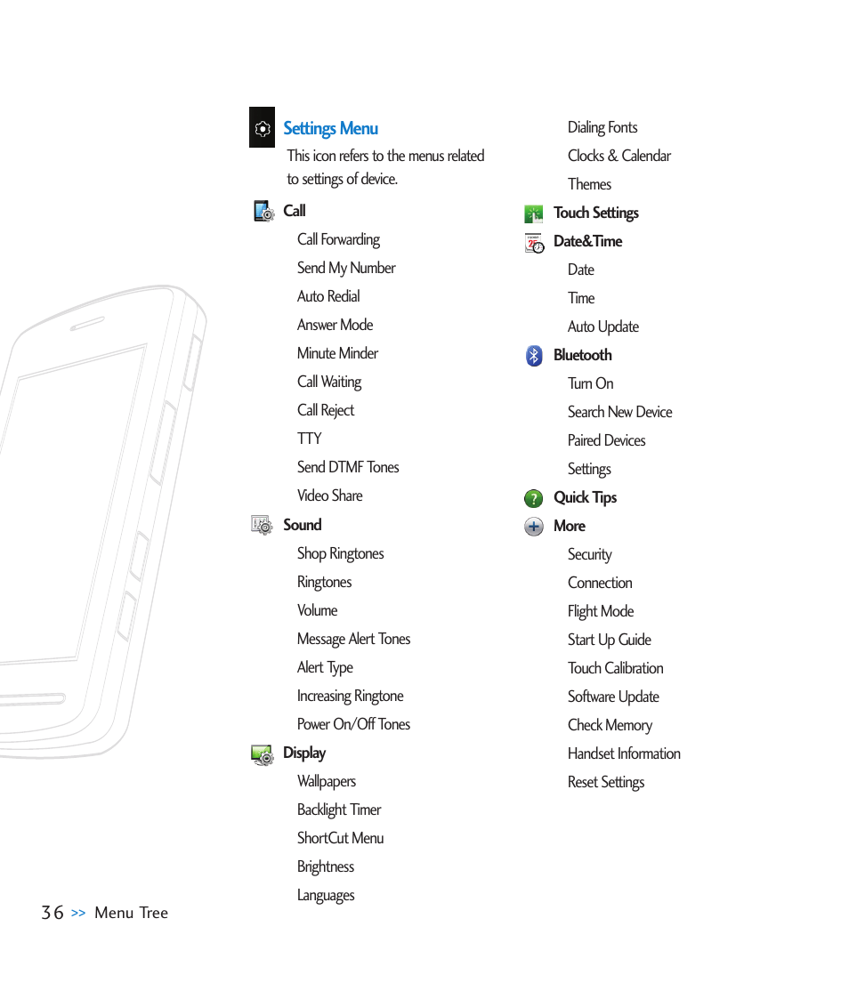 LG CU920 User Manual | Page 40 / 143