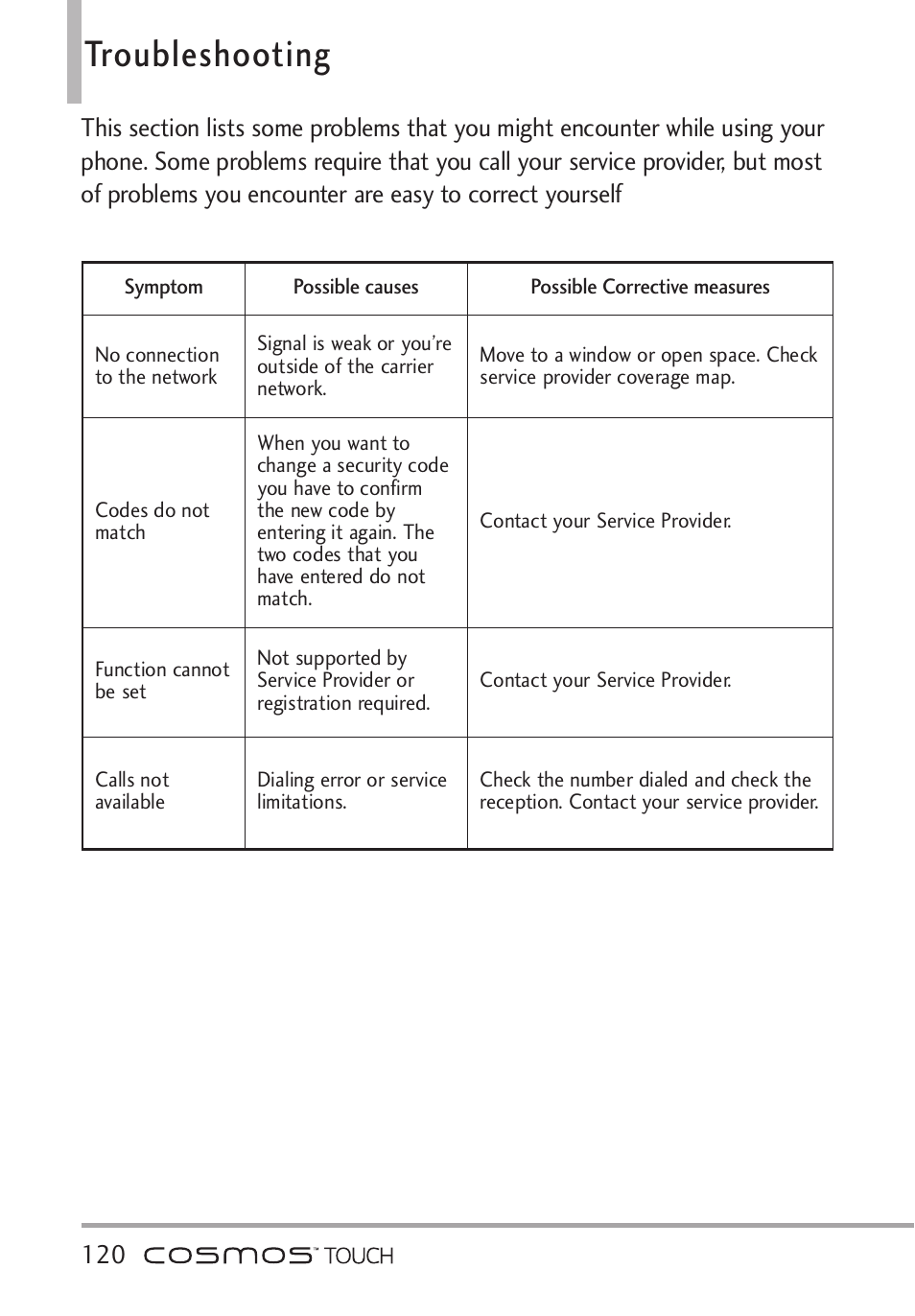 Troubleshooting | LG VN270 User Manual | Page 122 / 159