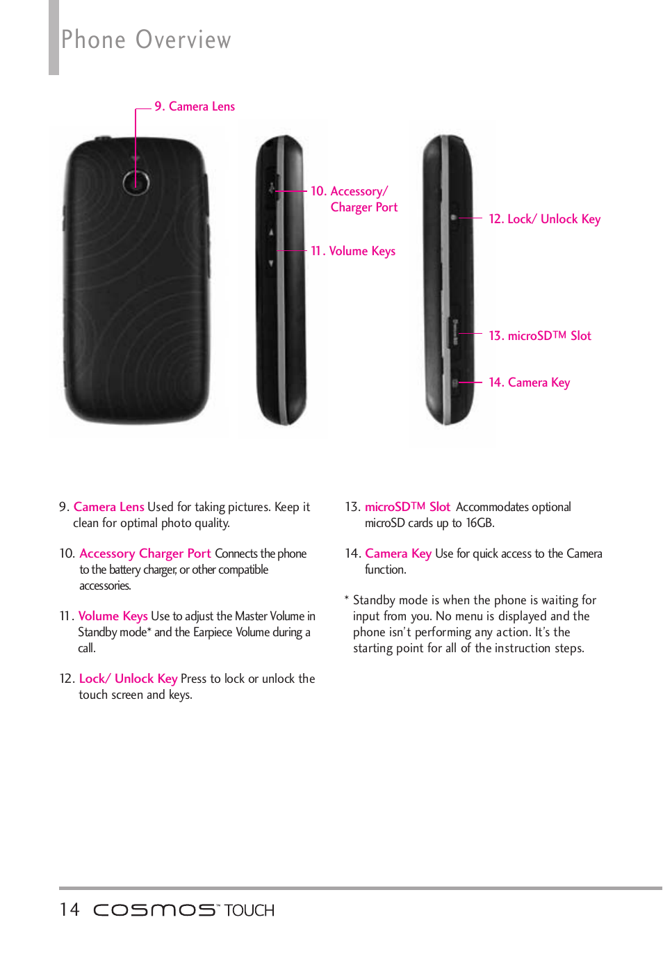 Phone overview | LG VN270 User Manual | Page 16 / 159