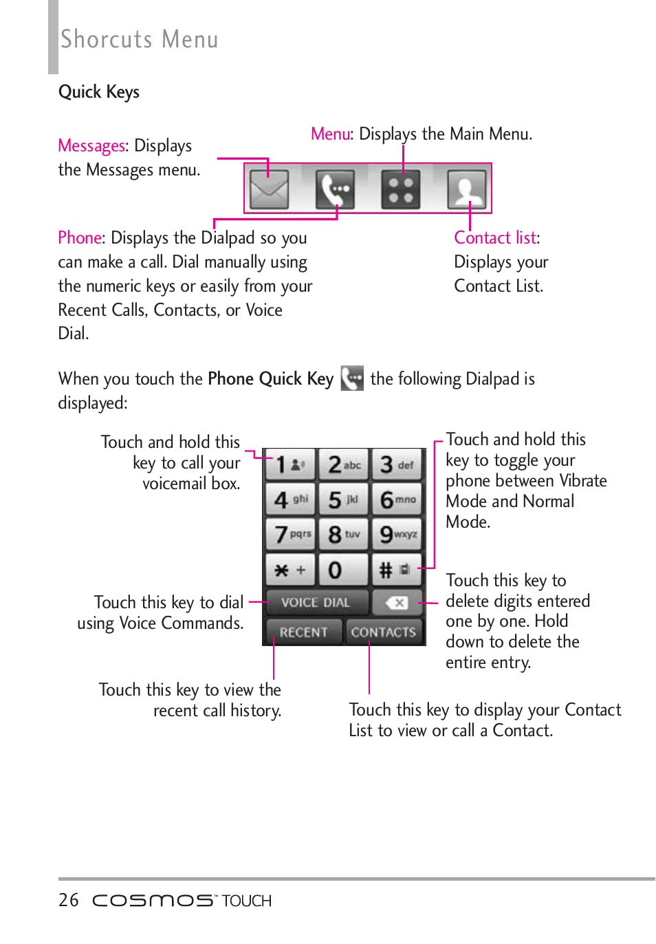 Shorcuts menu | LG VN270 User Manual | Page 28 / 159