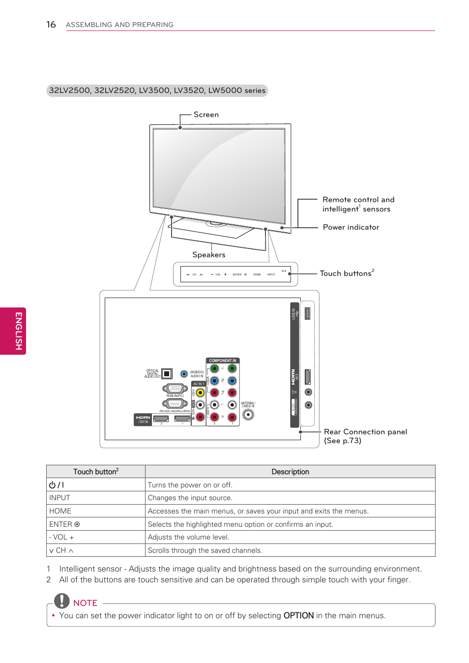 English, Screen touch buttons, Power indicator remote control and intelligent | Sensors rear connection panel (see p.73) speakers, Assembling and preparing, Touch button | LG 47LK520 User Manual | Page 16 / 124