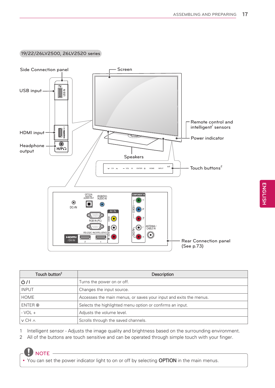 English, Screen touch buttons, Power indicator remote control and intelligent | LG 47LK520 User Manual | Page 17 / 124