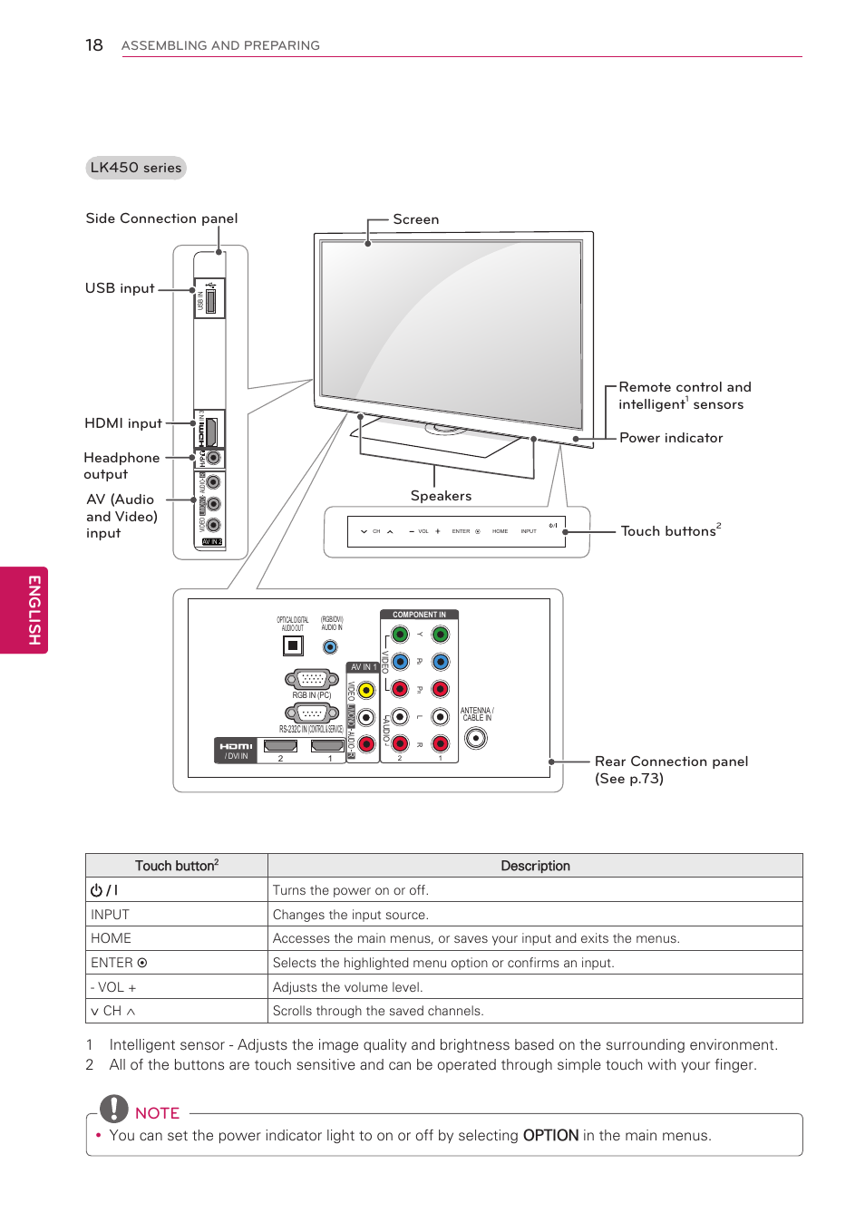 English, Lk450 series, Screen touch buttons | Power indicator remote control and intelligent | LG 47LK520 User Manual | Page 18 / 124