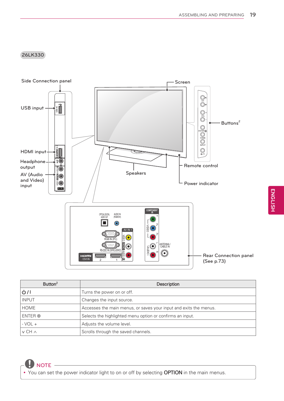 English | LG 47LK520 User Manual | Page 19 / 124