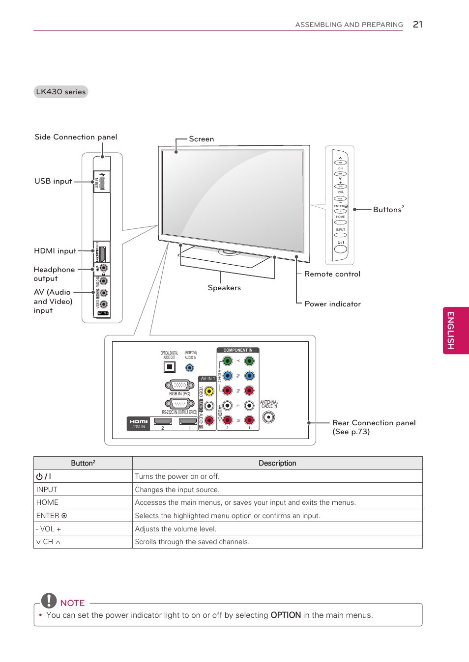 English, Lk430 series | LG 47LK520 User Manual | Page 21 / 124