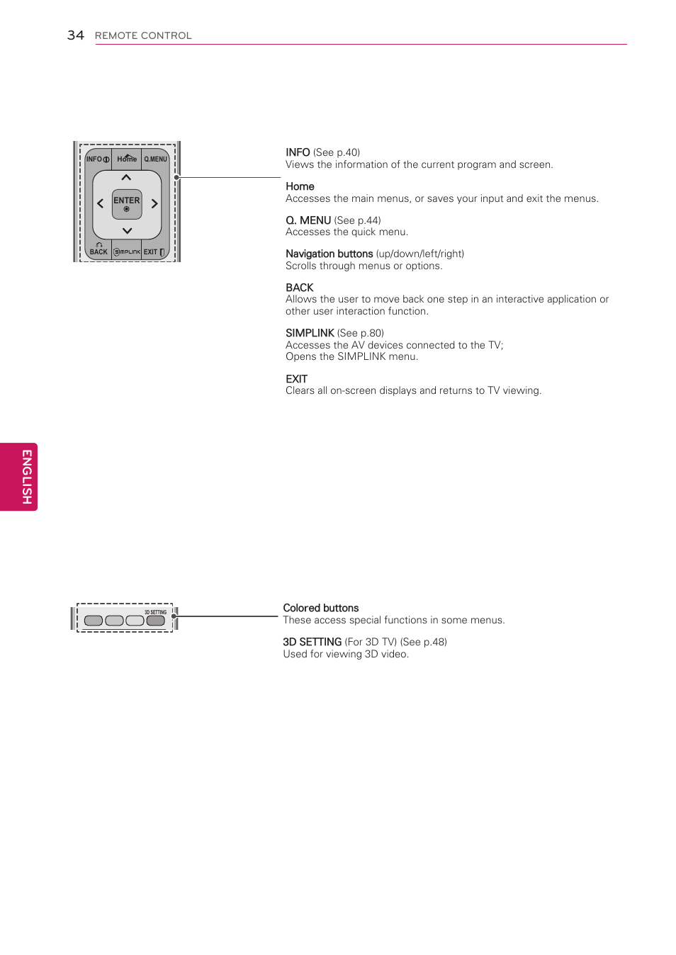 English, Ch vol | LG 47LK520 User Manual | Page 34 / 124