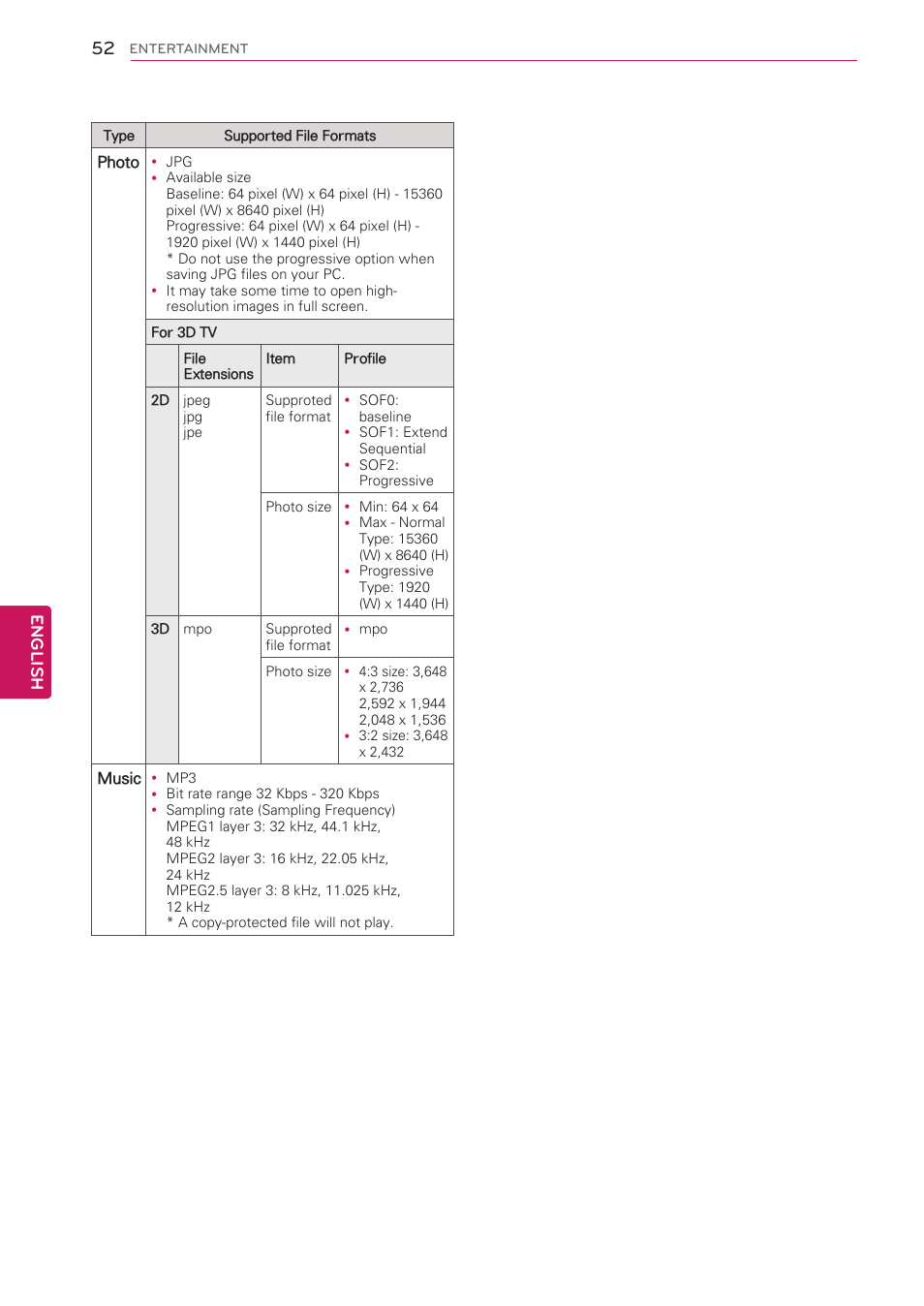 English | LG 47LK520 User Manual | Page 52 / 124