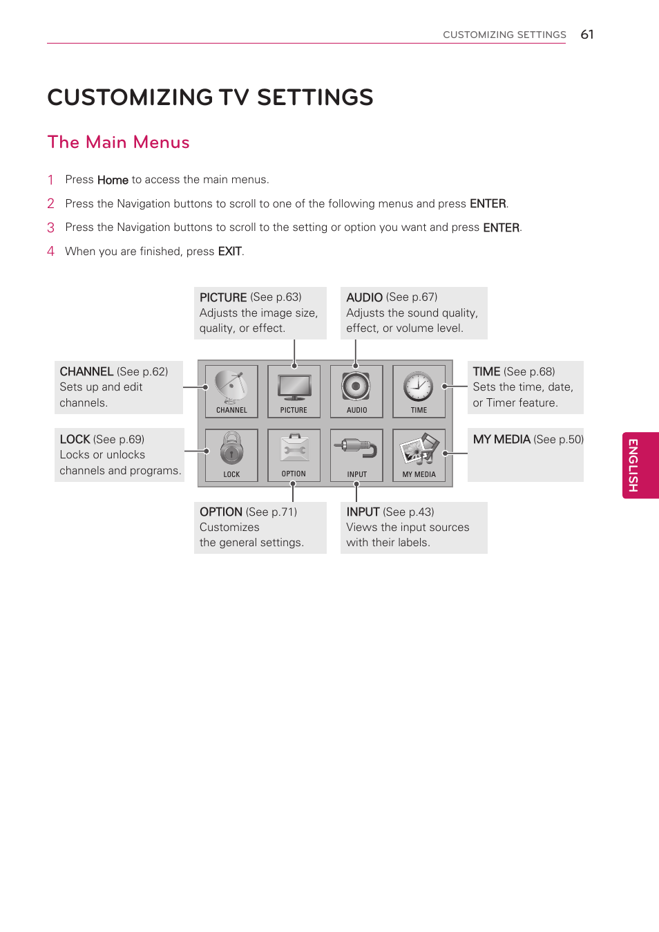 Customizing tv settings, The main menus, 61 customizing tv settings | LG 47LK520 User Manual | Page 61 / 124