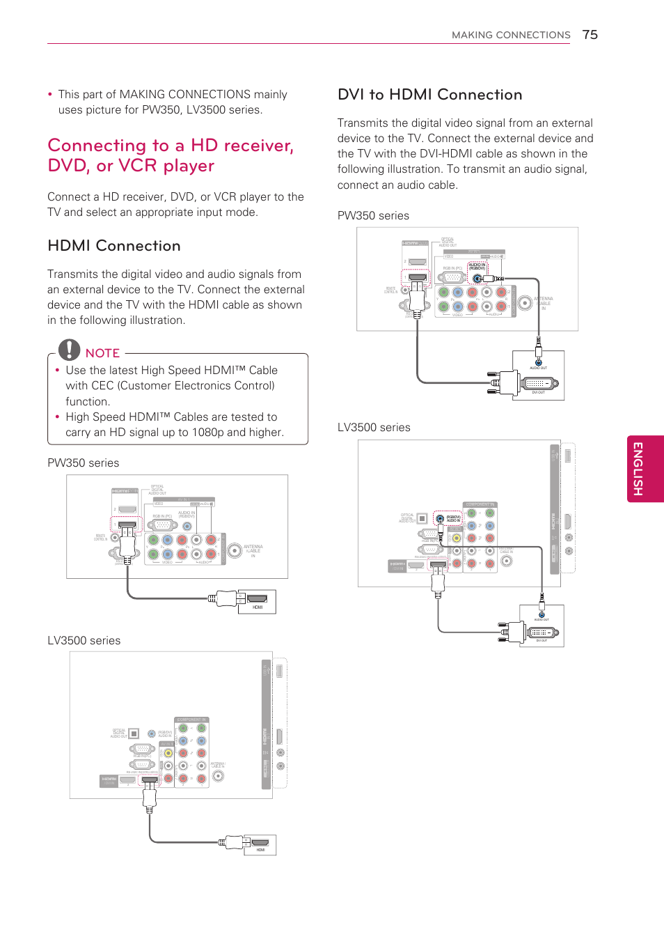 Connecting to a hd receiver, dvd, or vcr player, Hdmi connection, Dvi to hdmi connection | Hdmi – see p.75, Vi – see p.75, English, Lv3500 series, Making connections | LG 47LK520 User Manual | Page 75 / 124
