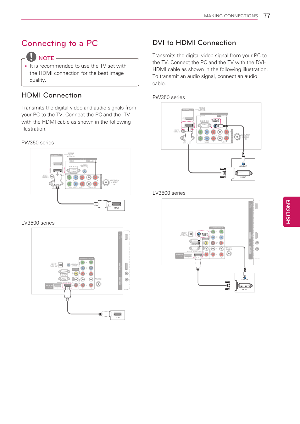 Connecting to a pc, Hdmi connection, Dvi to hdmi connection | English, Lv3500 series, Making connections | LG 47LK520 User Manual | Page 77 / 124