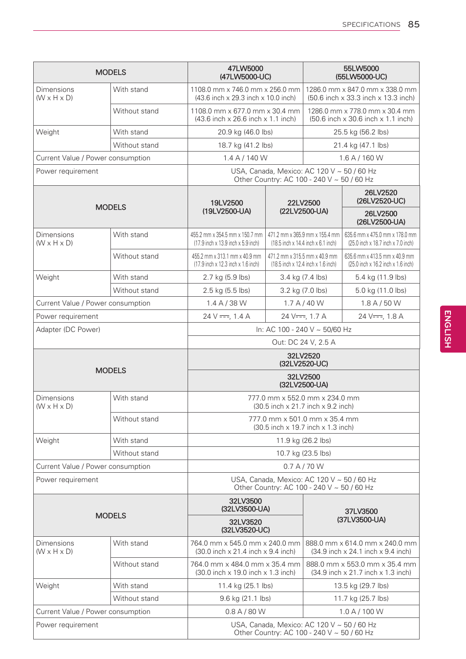 English | LG 47LK520 User Manual | Page 85 / 124