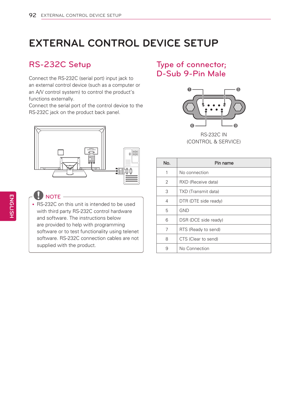 External control device setup, 92 external control device, Setup | Rs-232c setup, Type of connector; d-sub 9-pin male | LG 47LK520 User Manual | Page 92 / 124