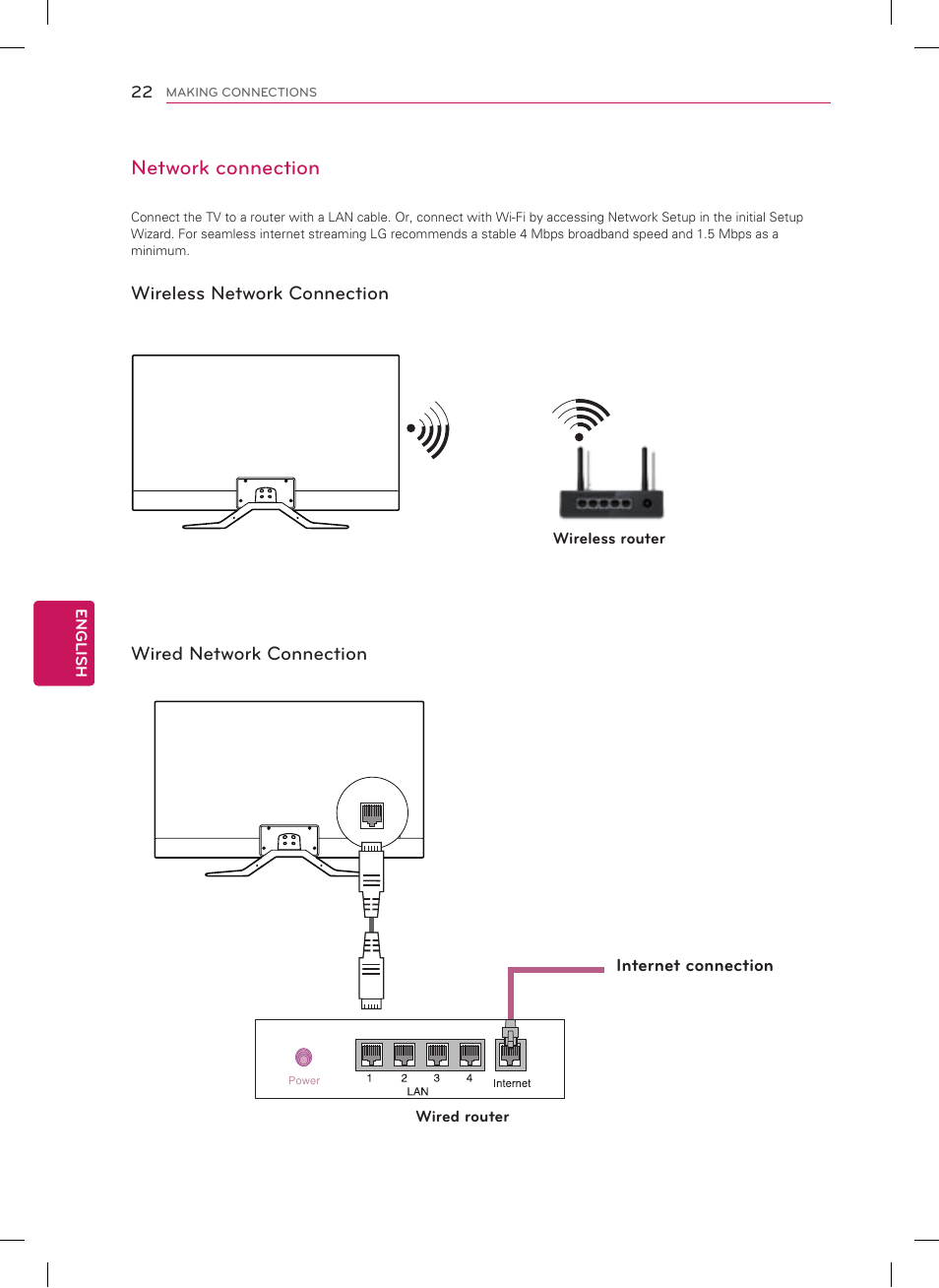 Network connection | LG 60GA6400 User Manual | Page 22 / 56