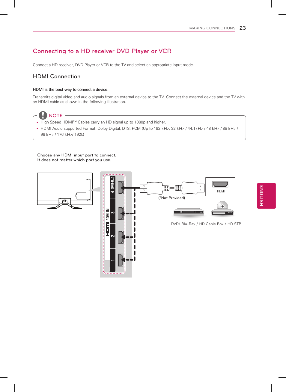 Connecting to a hd receiver dvd player or vcr, Hdmi connection | LG 60GA6400 User Manual | Page 23 / 56