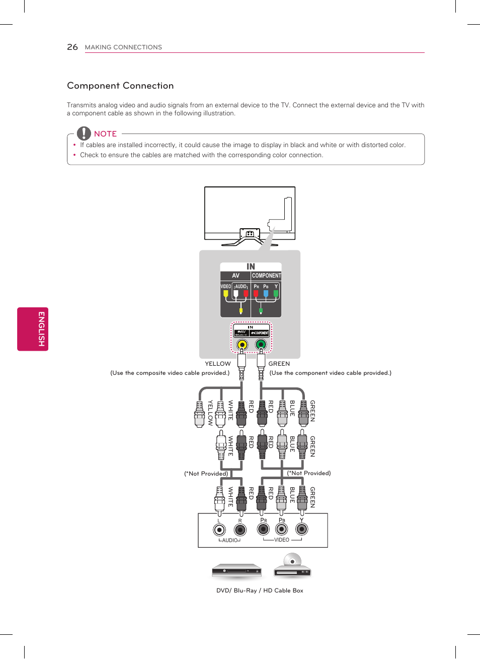 Component connection, English | LG 60GA6400 User Manual | Page 26 / 56
