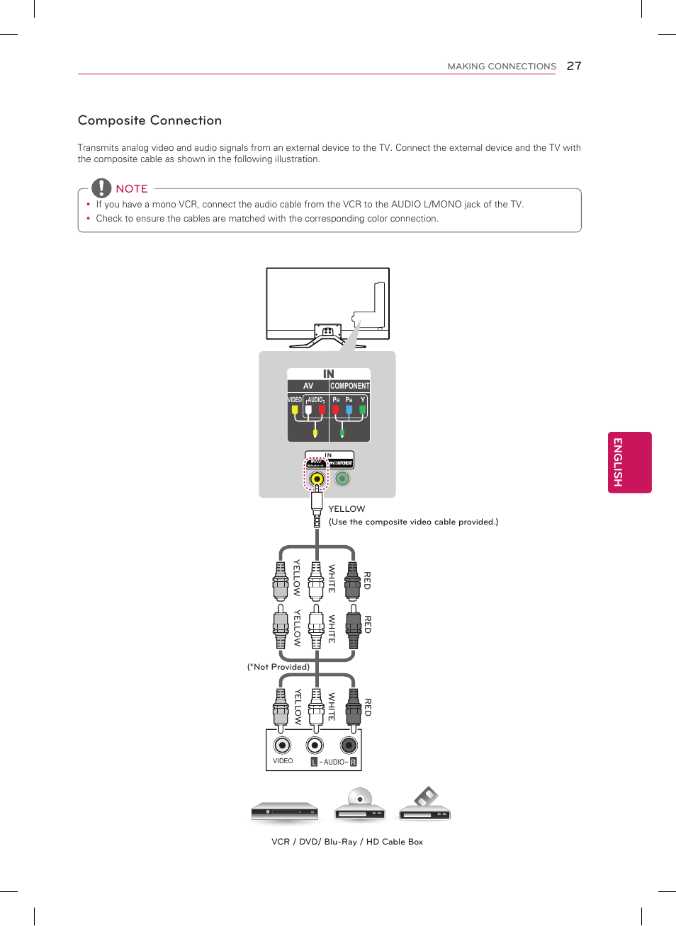 Composite connection, English | LG 60GA6400 User Manual | Page 27 / 56