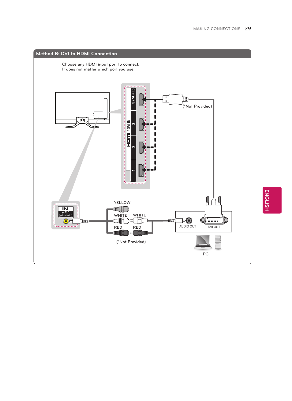 LG 60GA6400 User Manual | Page 29 / 56