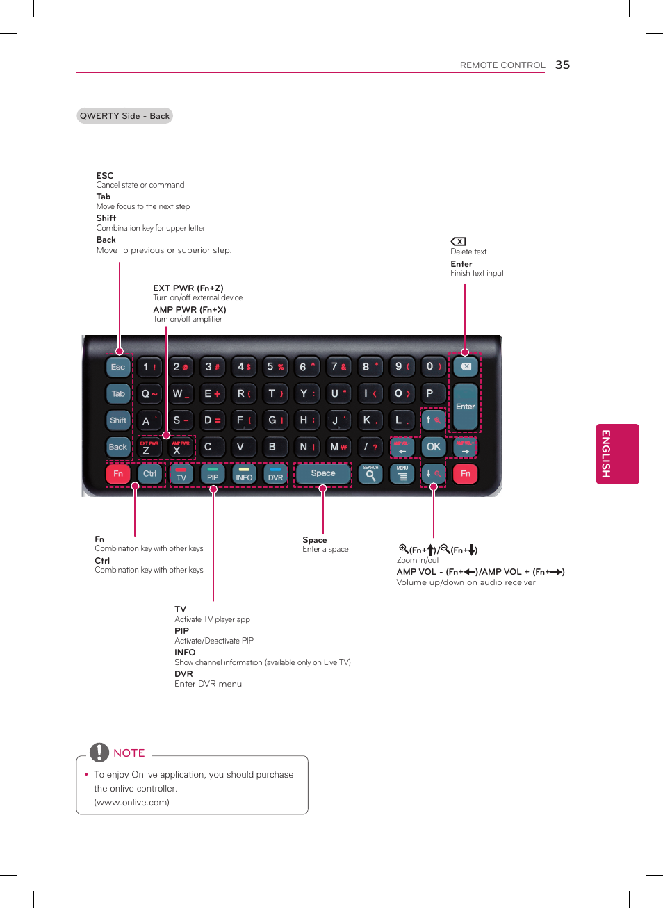 LG 60GA6400 User Manual | Page 35 / 56