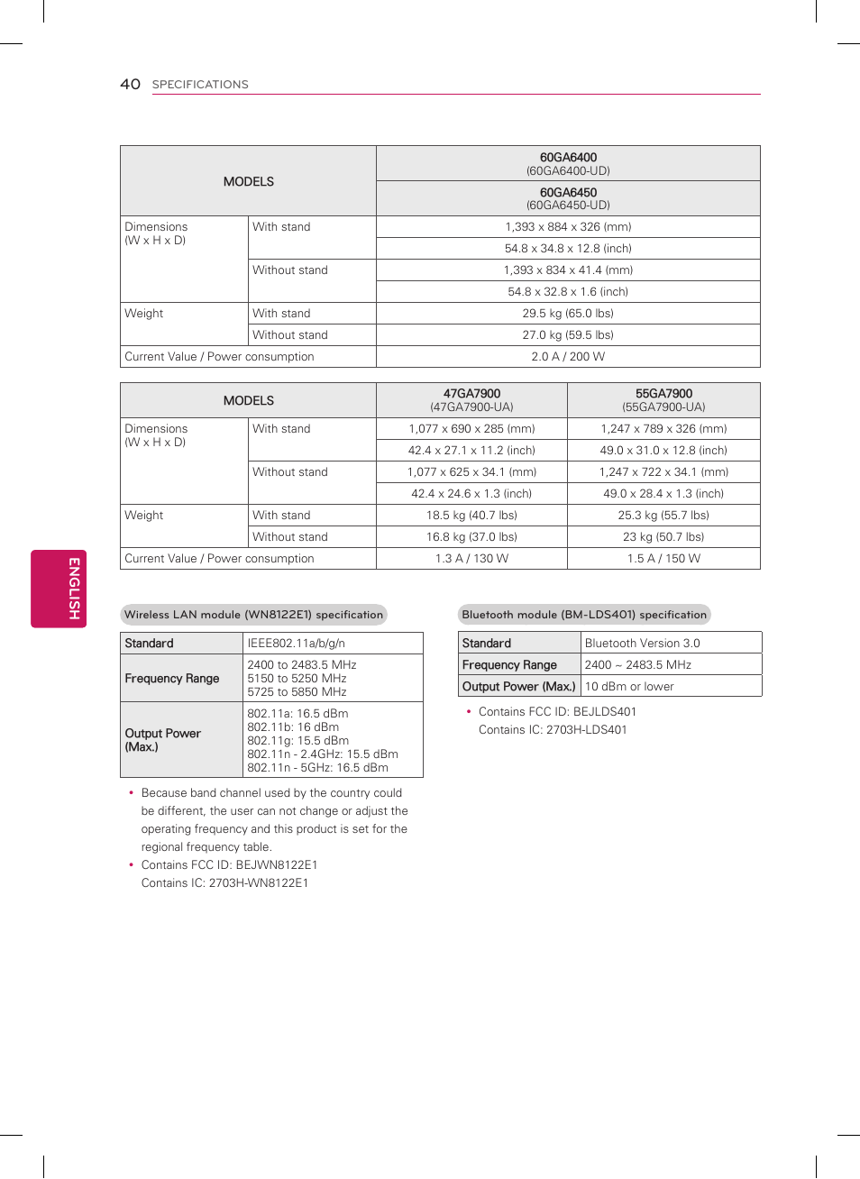 LG 60GA6400 User Manual | Page 40 / 56