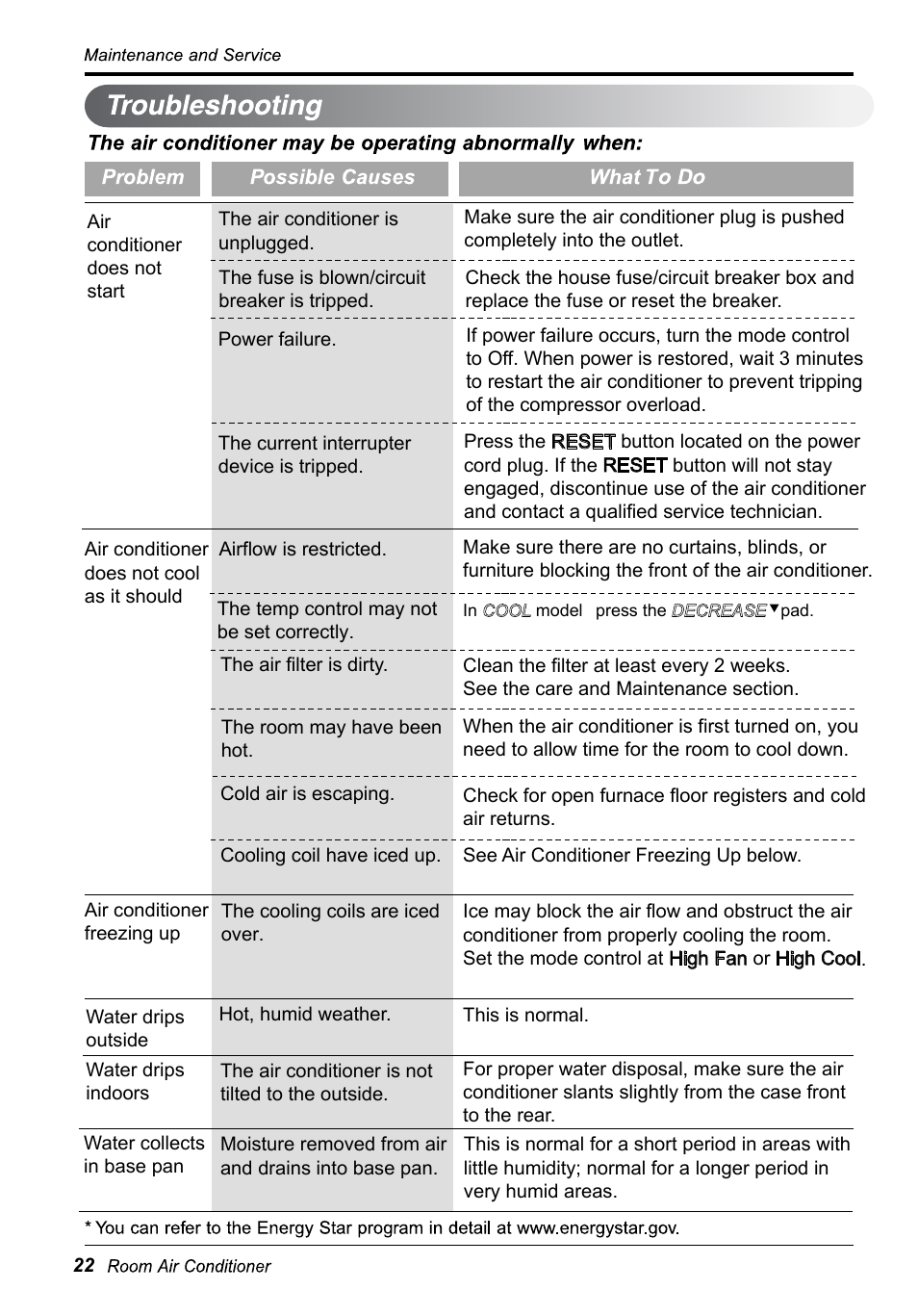 LG LW2513ER User Manual | Page 22 / 48