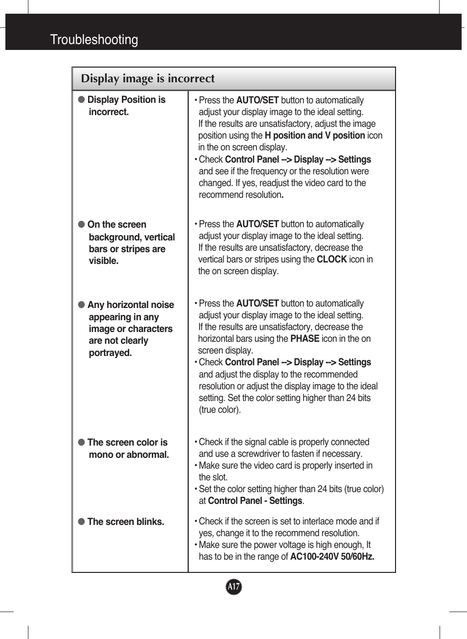 Display image is incorrect, Troubleshooting | LG L1933TR-SF User Manual | Page 18 / 26