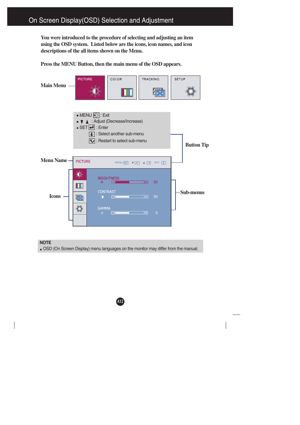 On screen display(osd) selection and adjustment | LG L1942PE-BS User Manual | Page 13 / 25