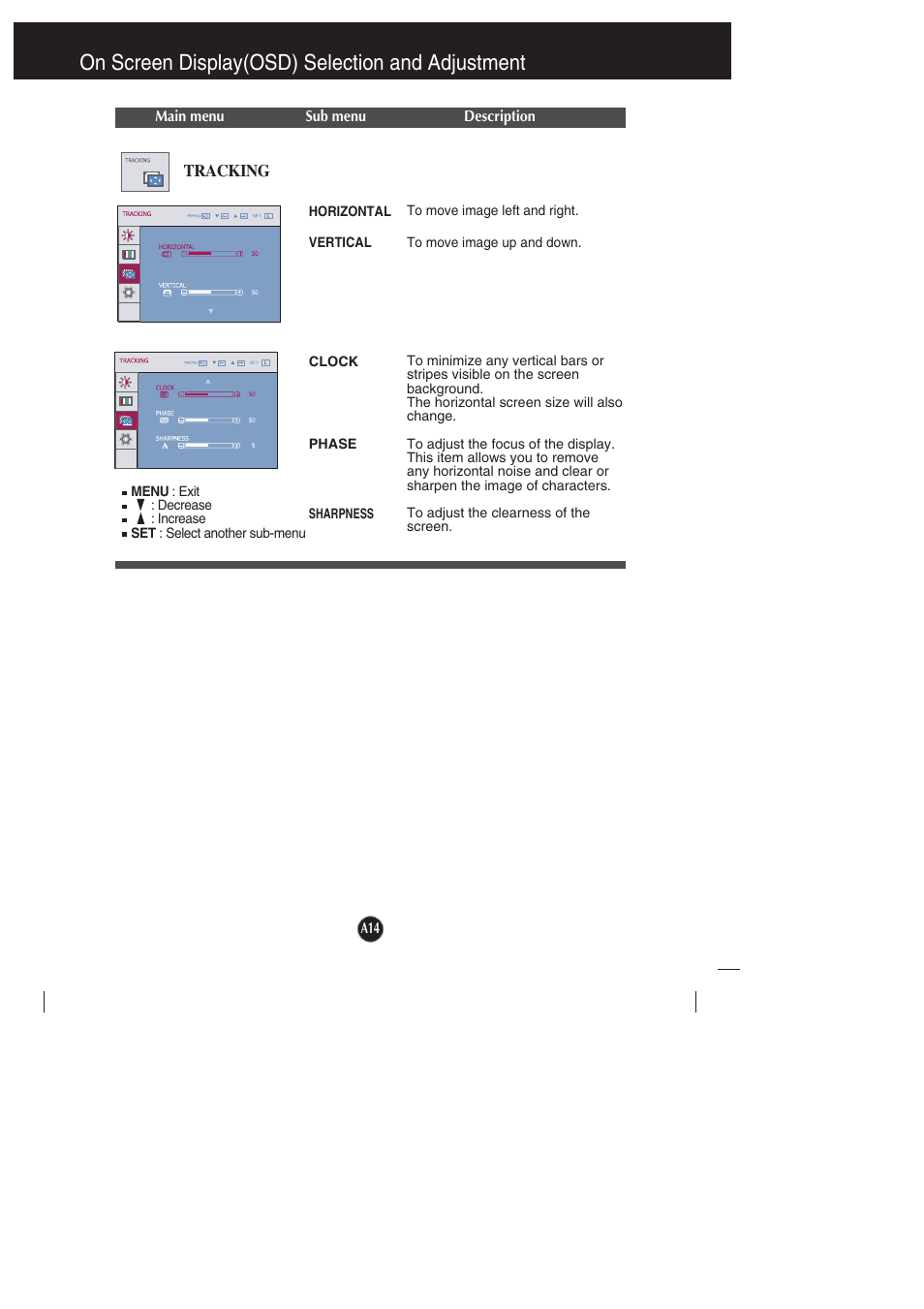 Tracking, On screen display(osd) selection and adjustment | LG L1942PE-BS User Manual | Page 15 / 25