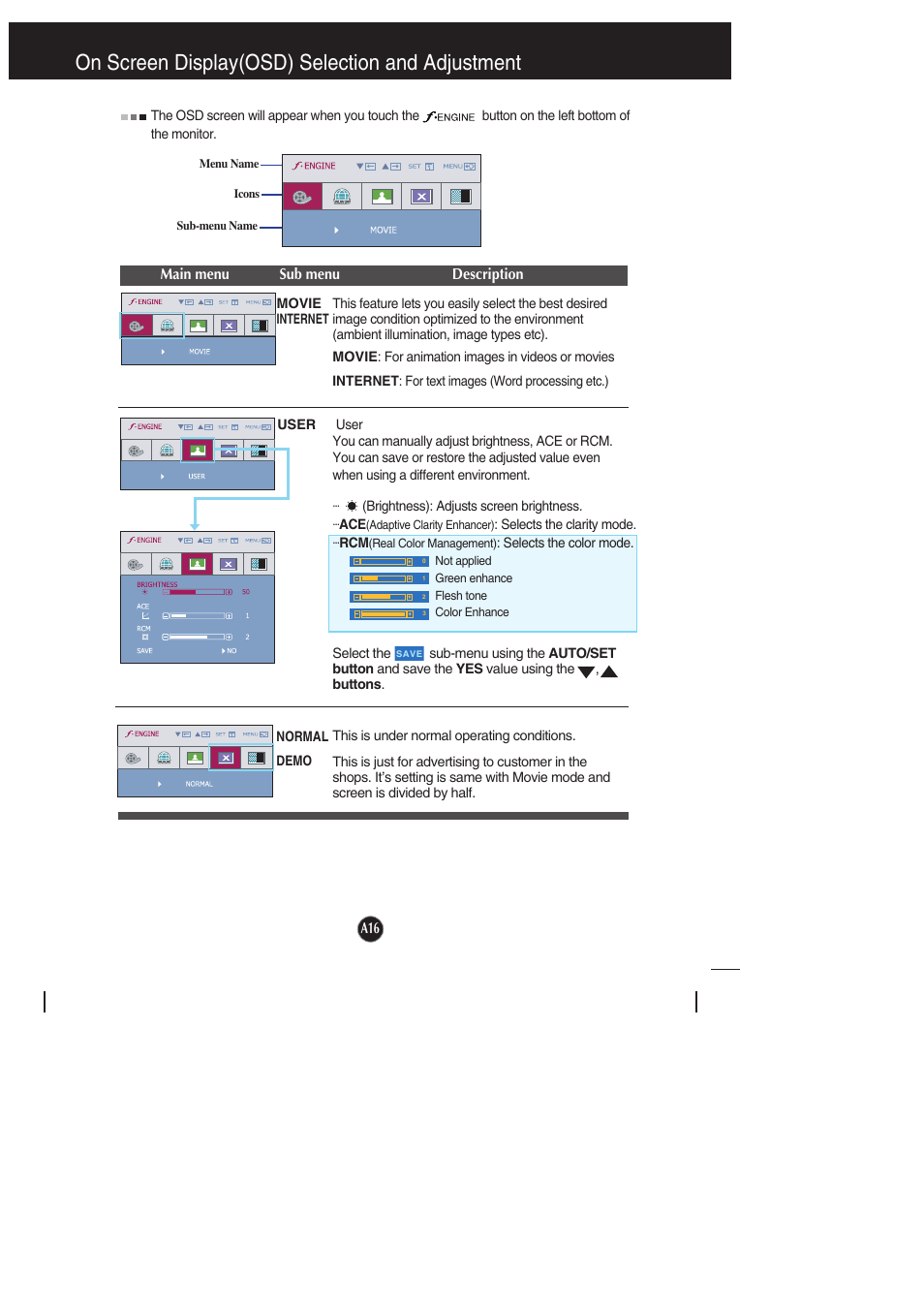 F-engine, On screen display(osd) selection and adjustment | LG L1942PE-BS User Manual | Page 17 / 25