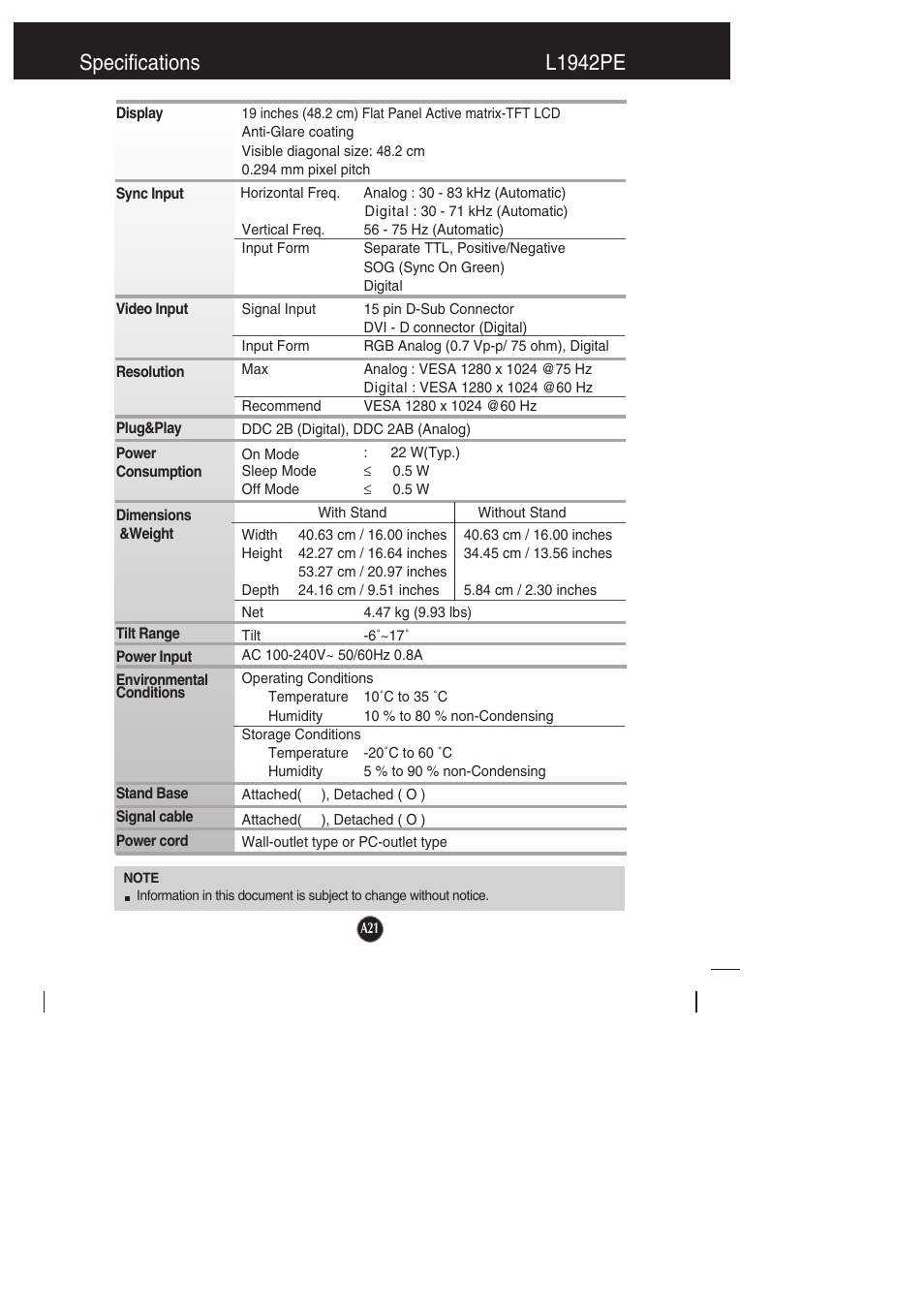 L1942pe, Specifications l1942pe | LG L1942PE-BS User Manual | Page 22 / 25