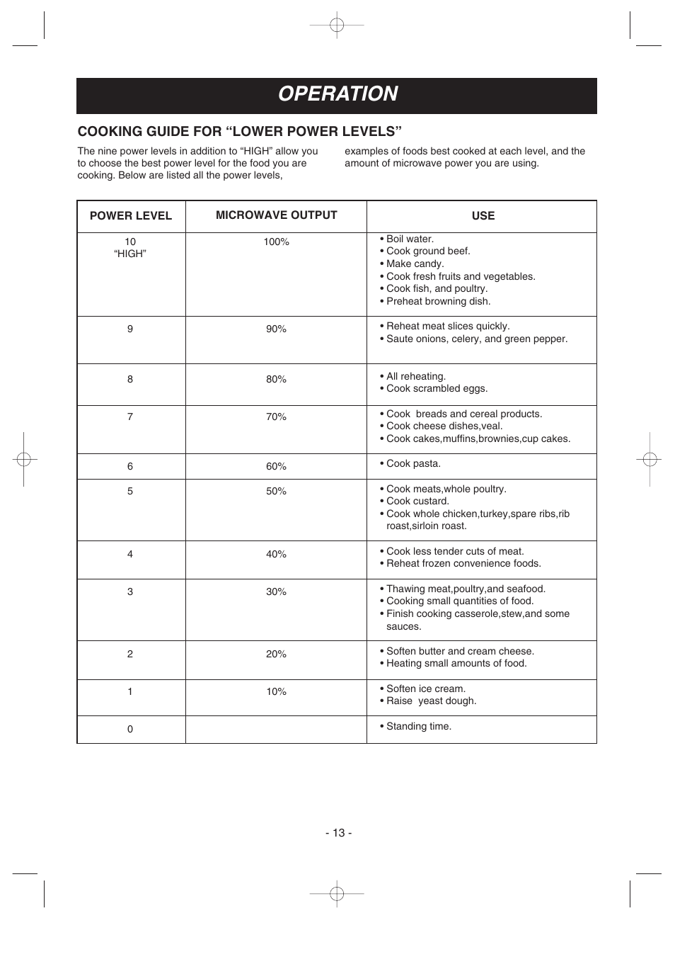 Operation, Cooking guide for “lower power levels | LG MV1502B User Manual | Page 13 / 30