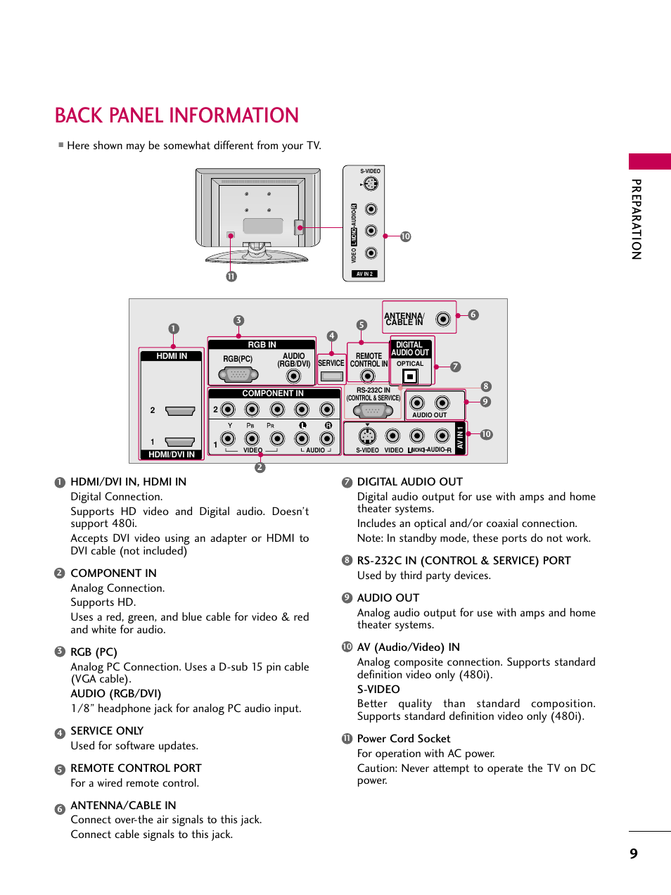 Back panel informatio, Back panel information, Prep ar at ion | Here shown may be somewhat different from your tv | LG Z37LC6D User Manual | Page 11 / 104