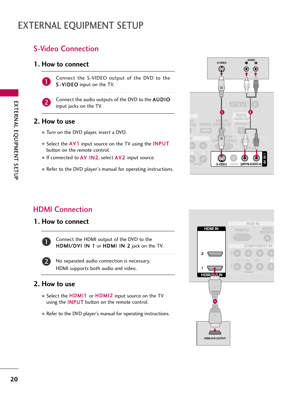 S-video connection, Hdmi connection, External equipment setup | How to connect 2. how to use, External eq uipment setup | LG Z37LC6D User Manual | Page 22 / 104