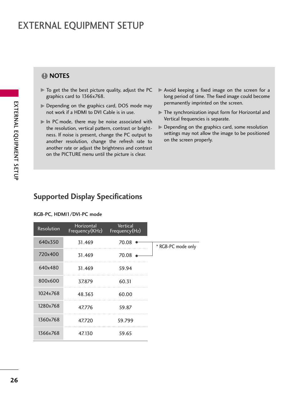 External equipment setup, Supported display specifications | LG Z37LC6D User Manual | Page 28 / 104